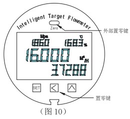 液蠟流量計零點設置方法