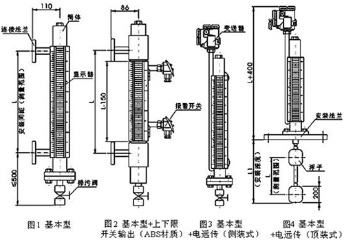 消防水箱液位計結構特點圖