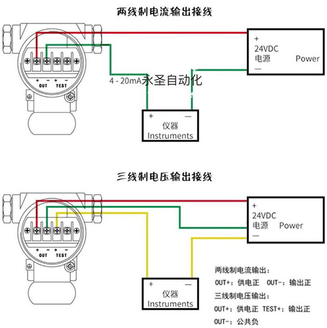 磁浮球液位計接線圖