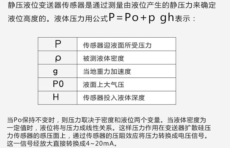 連桿浮子液位計工作原理圖