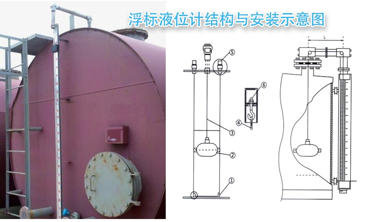 ufz浮標液位計安裝示意圖