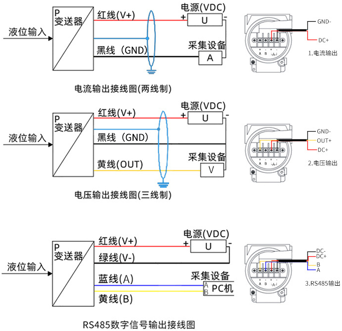 靜壓式一體液位計接線方式圖