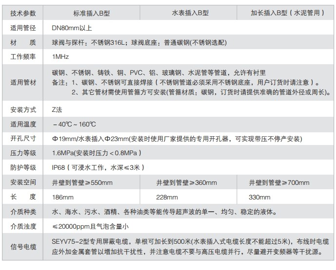 插入式超聲波流量計技術參數表