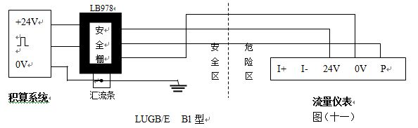 飽和蒸汽流量計(jì)防暴型渦街流量儀表配線設(shè)計(jì)圖一