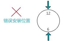 超聲波液體流量計安裝選定原則圖