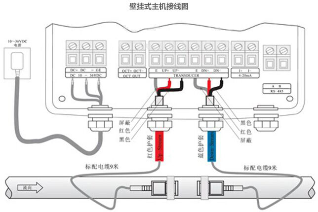 超聲波污水流量計接線方法圖