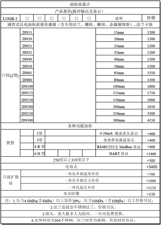 遠傳渦街流量計選型參照表