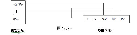 煙氣計量表脈沖輸出型配線設計圖