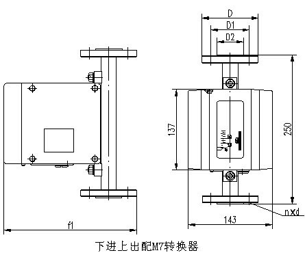 防腐型浮子流量計外形尺寸圖