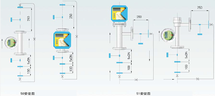 金屬轉(zhuǎn)子流量計(jì)安裝圖示一