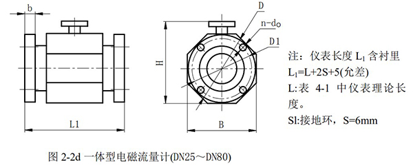 溶劑管道流量計(jì)外形尺寸圖二