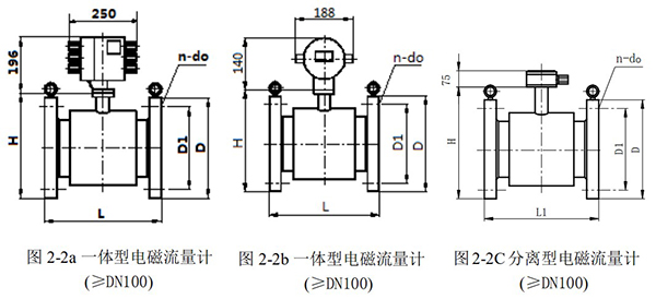 智能管道流量計外形尺寸圖一