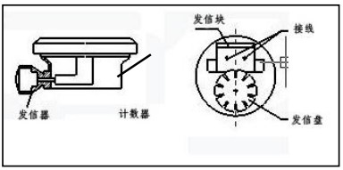 防爆柴油流量計接線圖